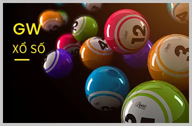 Hình ảnh Slot 3D với đồ họa chân thực